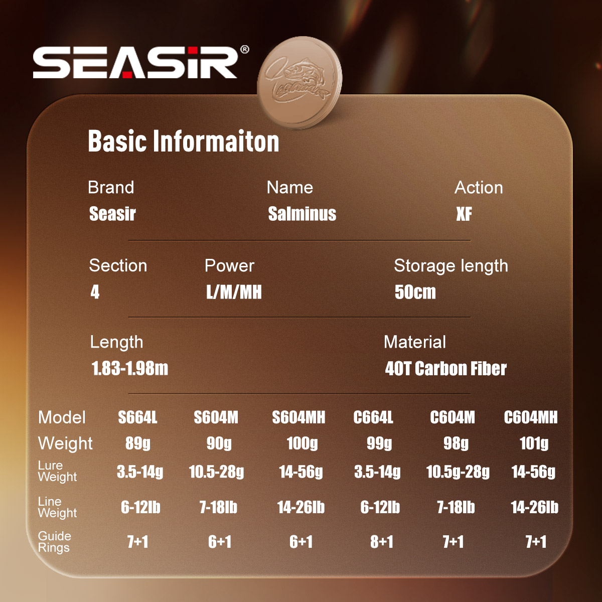Seasir Salminus XF M/MH Spinin - Fishing Rod Surf 评论和价格